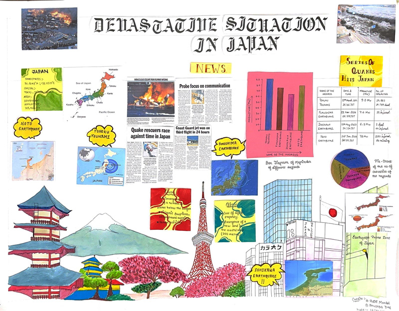 Handmade Poster Prepared by the Students of the Department of Geography